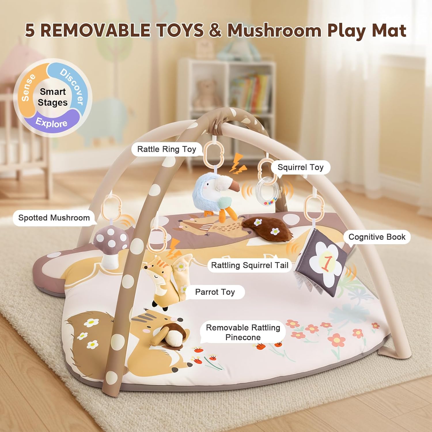 PRVAETU Baby Play Mats Tummy Time Mat for Infant Washable Padded Baby Activity Center with Detachable Toys Non-Slip Baby Gym Playmat