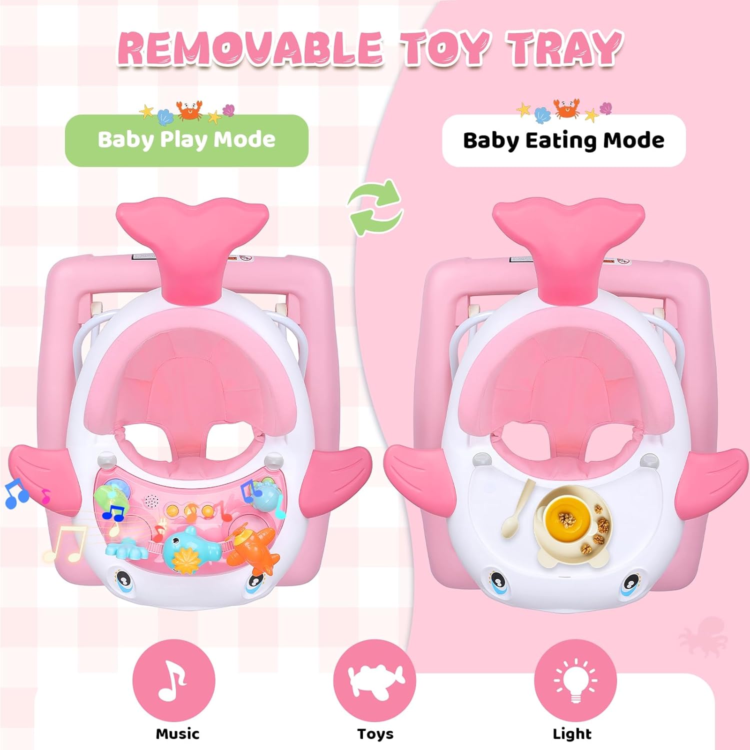PRVAETU Baby Walker & Activity Center W/ Music & Lights,3 Adjustable Height, Anti-Rollover & Foldable Design for Infant Boy and Girl 6-18 Months