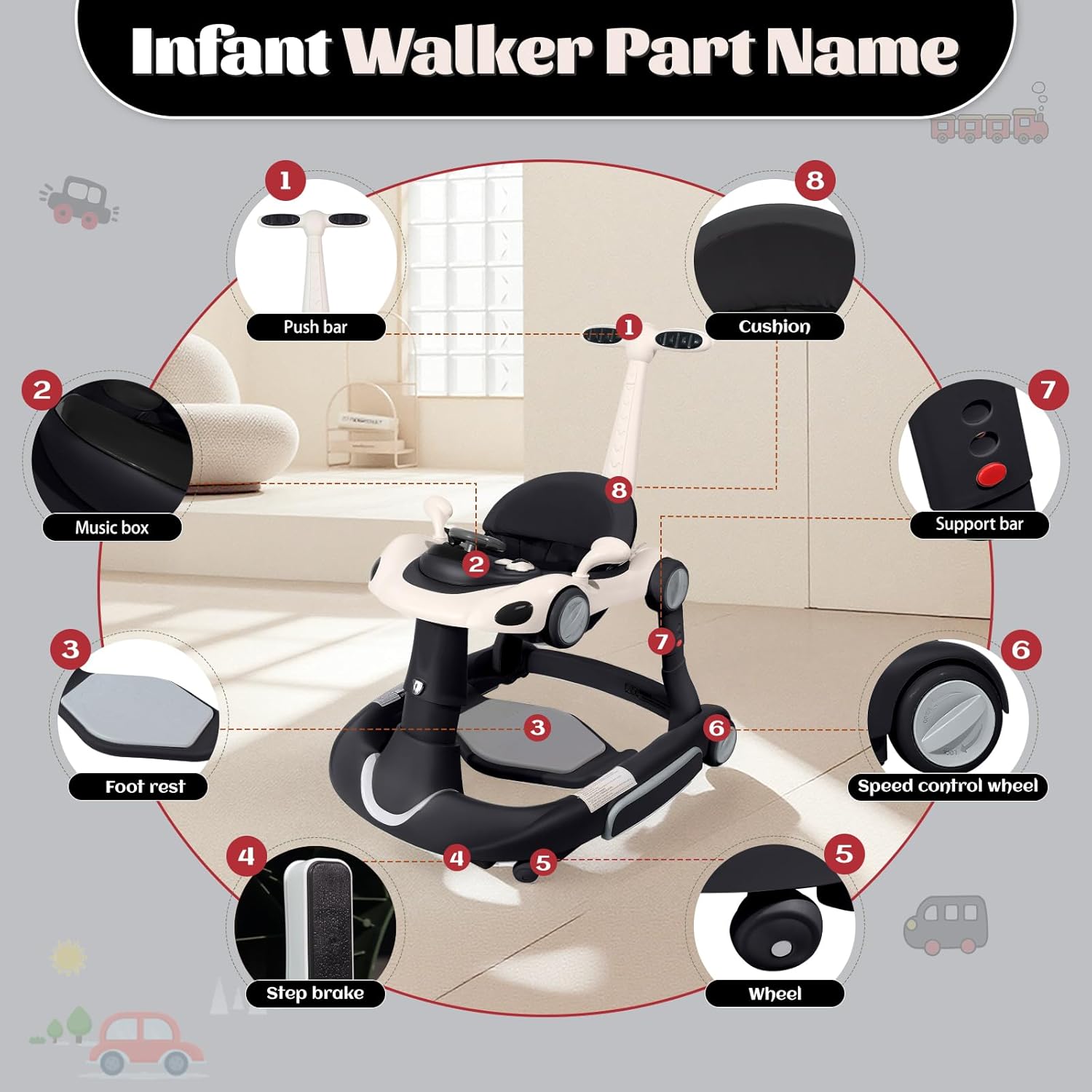 PRVAETU 5 in 1 Baby Walker for Boys Girls,Foldable,Music,Light,Jumper,Rocking,Push,Height Adjustable Training Activity for Babies Infant 6-18 Months